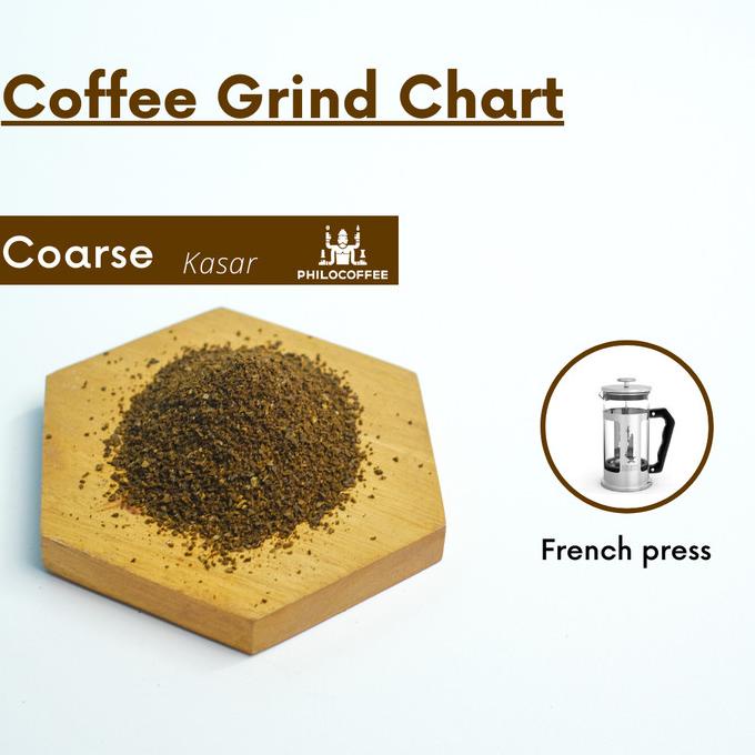 

Biji Kopi Argopuro Natural Anaerob 250g | Kopi Arabika