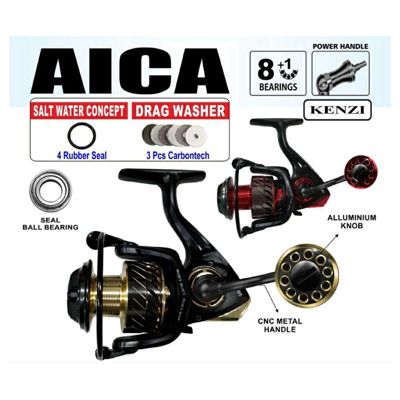 REEL KENZI AICA 1000/2000/3000 SW...POWER HENDEL