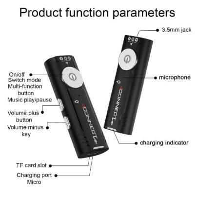4Connect Bluetooth Audio Receiver Dongle With Mp3 Player And Fm Radio