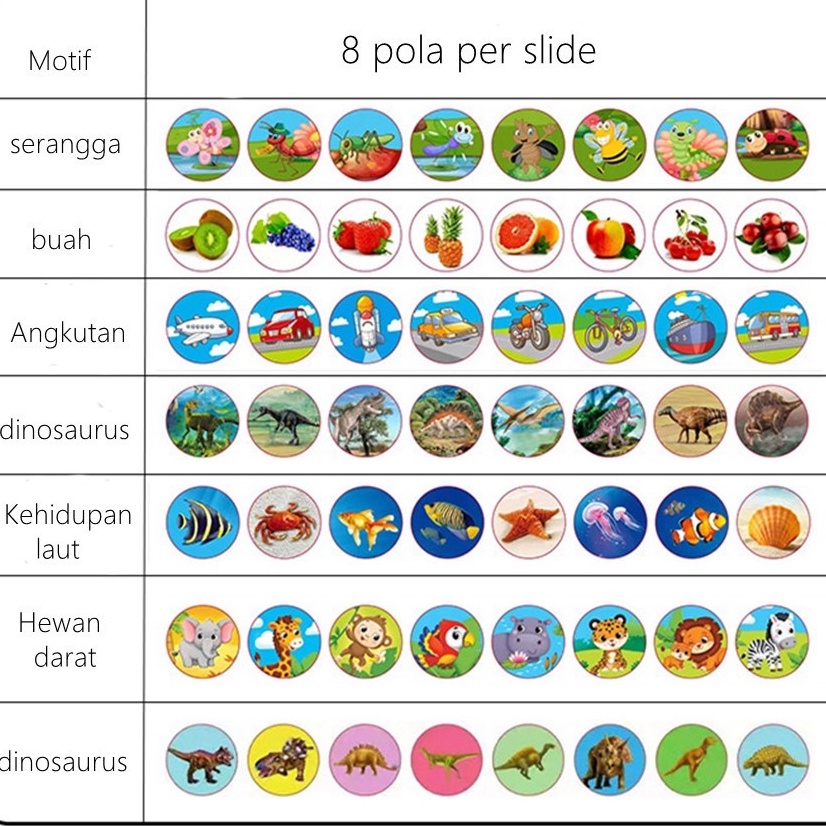 MOMMYCARE Mainan Anak Senter Proyektor / Fun Flashlight / Mainan Proyektor Gambar / Mainan Edukasi-8