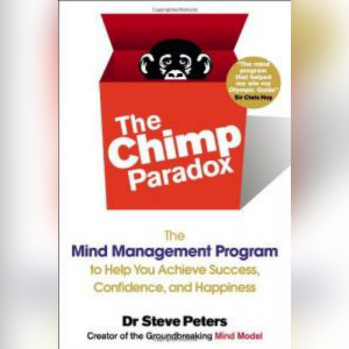 

Most Whised For _versi Eng/Indo_@The Chimp Paradox