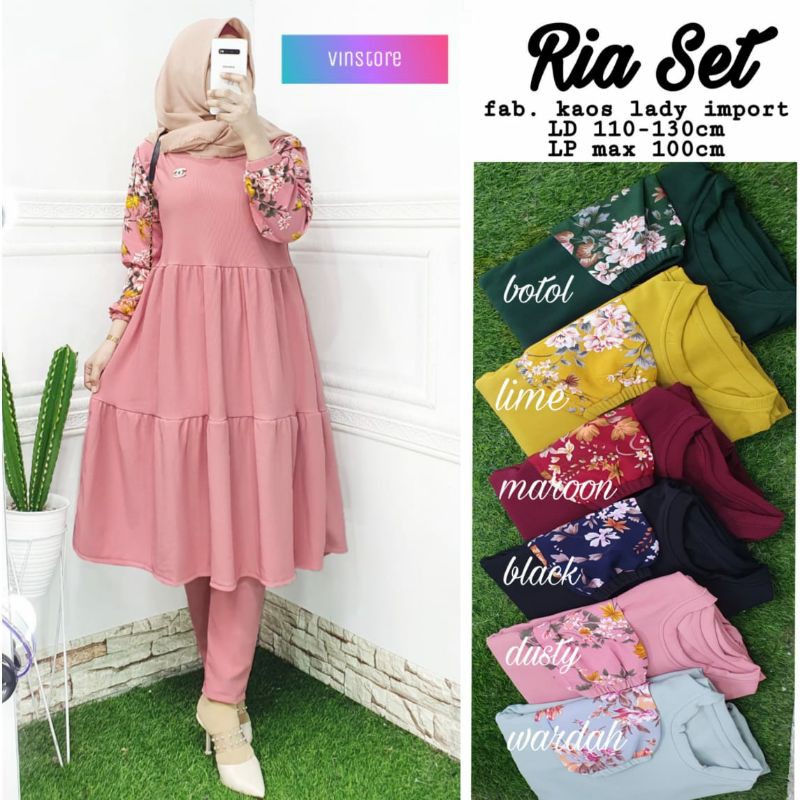 RiaSet