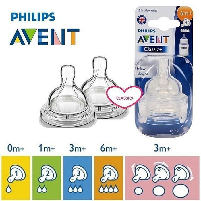 1 pc Avent classic nipple medium flow/Fast flow DOT Avent/per pcs