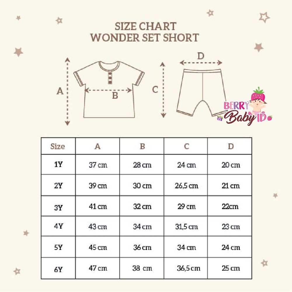 Little Palmerhaus Wonderset Kids Short Setelan Baju Celana Pendek Bayi Berry Mart