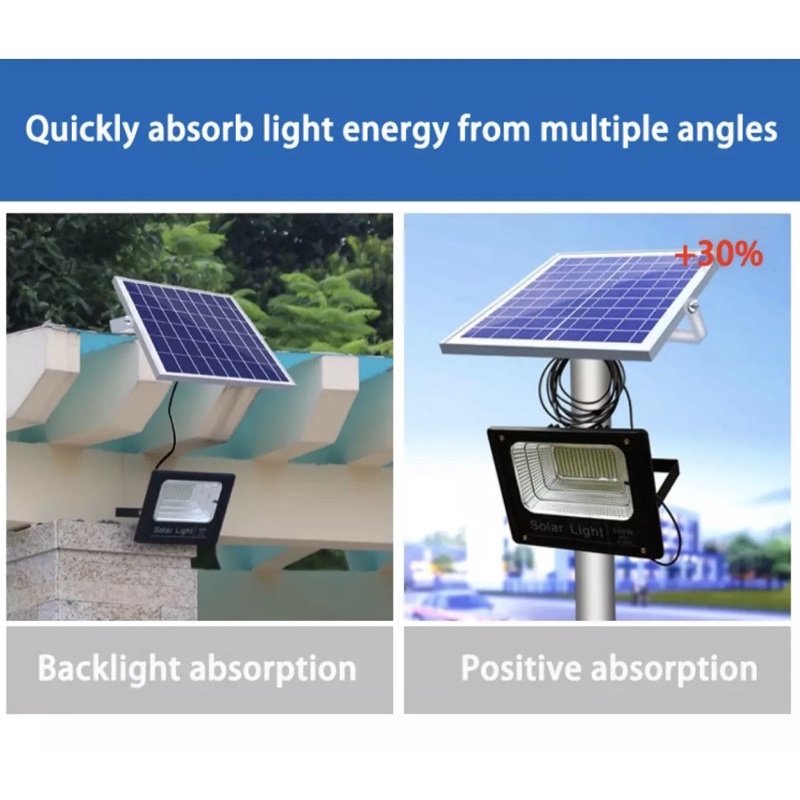 Solar light Lampu Surya Lampu Sorot 40W Tahan Air Lampu Baterai Surya LED Lampu Surya Lampu Banjir Penerangan Luar Ruangan Lampu Jalan Siang Hari Lampu Panel Surya Lampu Taman Lampu Dinding 40W