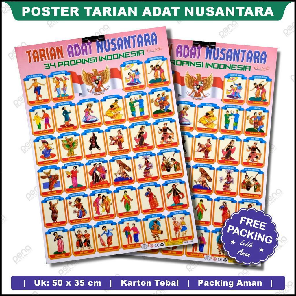 Poster Tarian Adat Nusantara