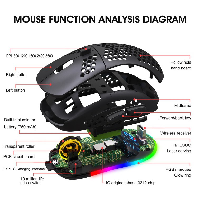 HXSJ T90 Honeycomb Wireless Gaming Mouse - 2.4 Ghz + BT ( Chargeable )