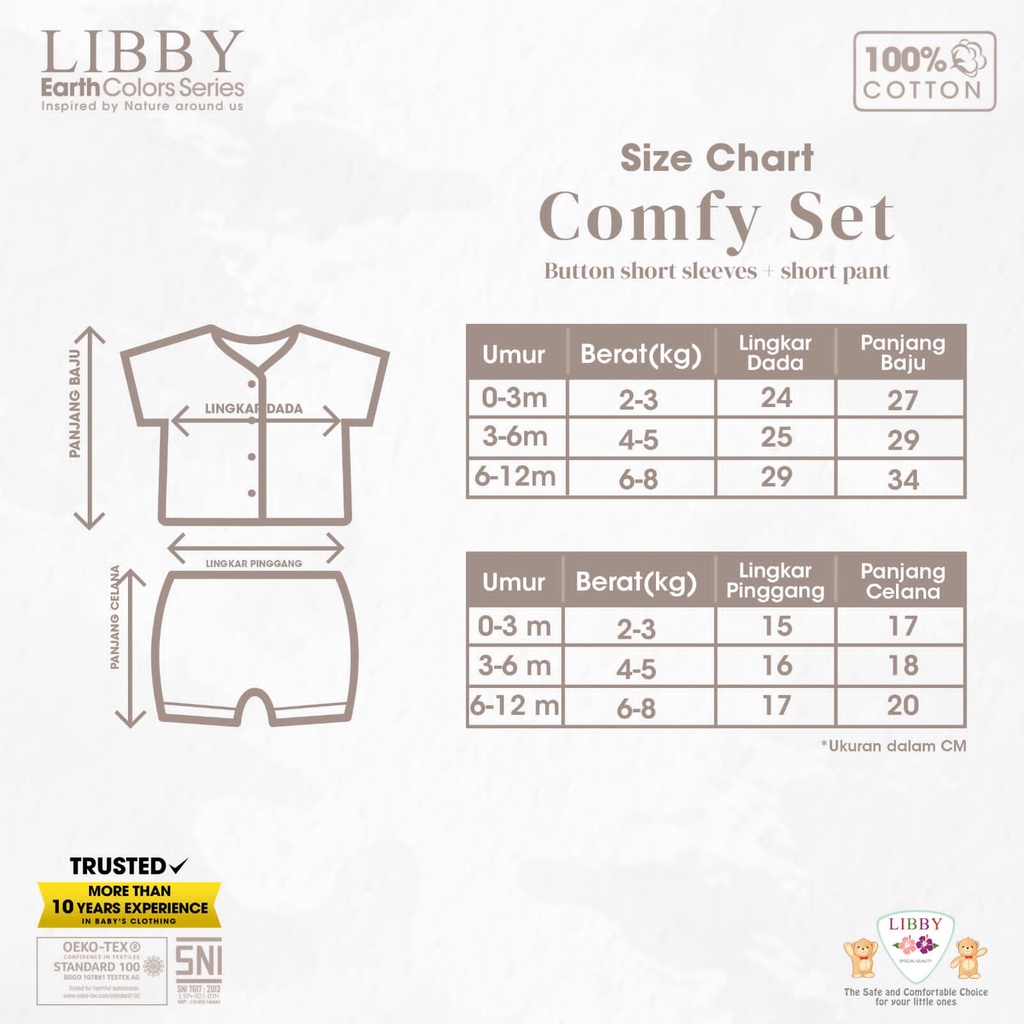 [LENGKAP WARNA 0-12bln] LIBBY COMFY SET EARTH COLOR Stelan Baju Celana Pendek, Panjang, Topi, STK