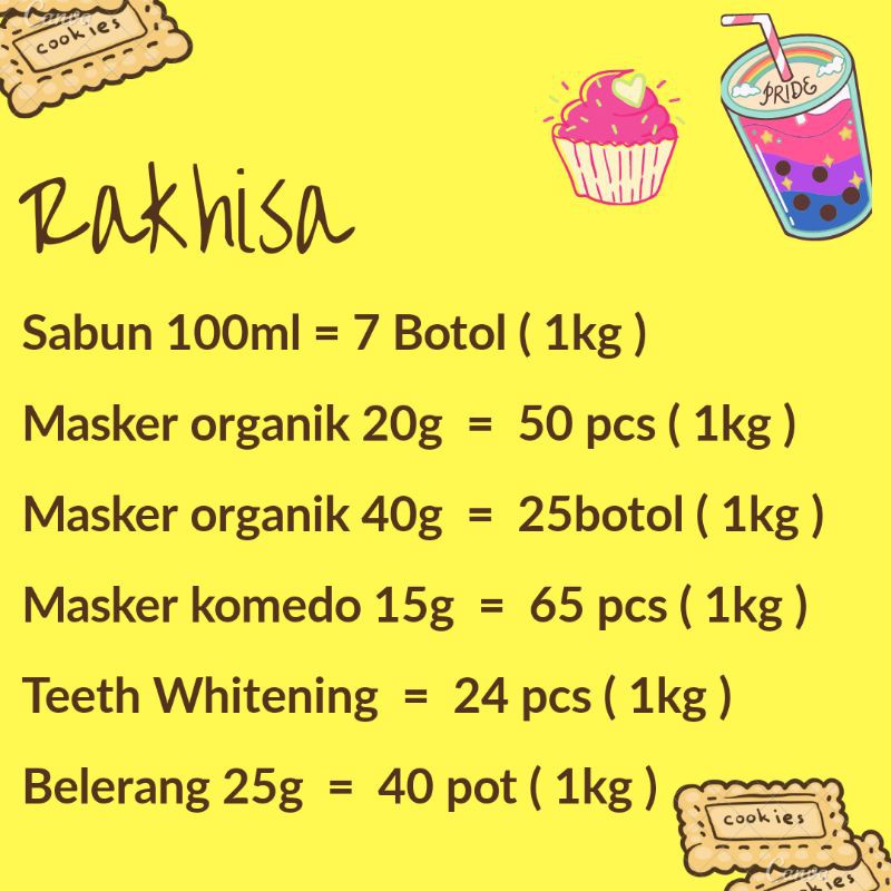 PAKET RESELLER 1KG RAKHISA