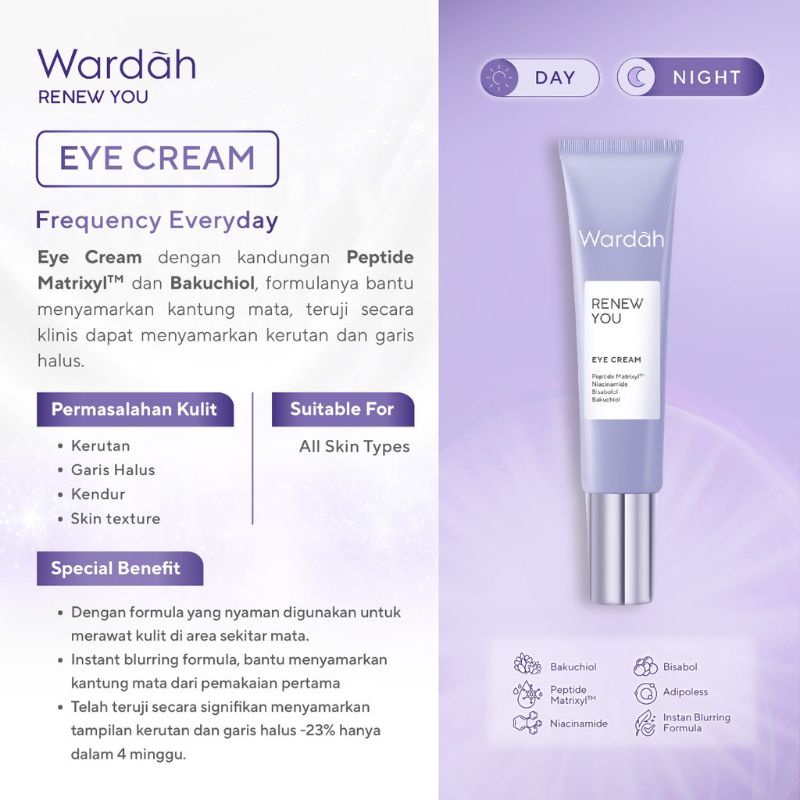 Wardah Renew You Anti Aging Eye Cream 10ml | Cream Mata