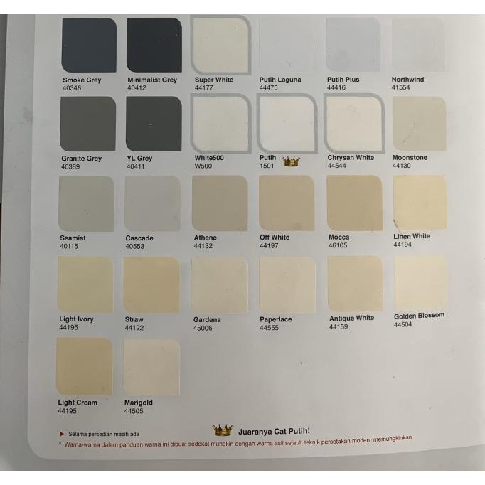 Cat Tembok Dulux Catylac Interior 5Kg