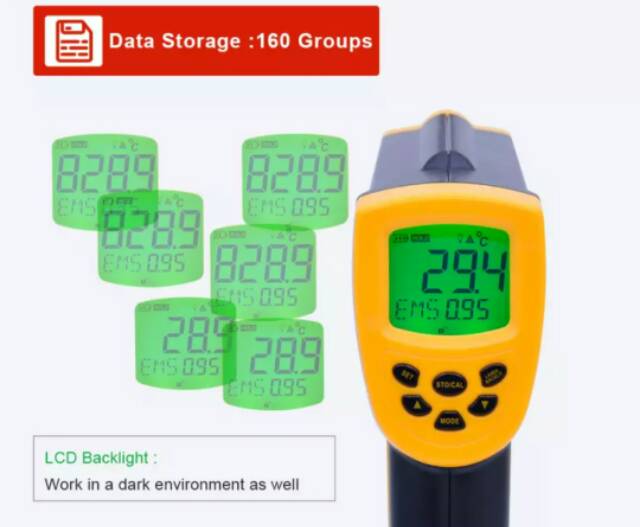 Termometer infrared