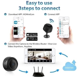 A9 Spy Camera Mini Magnet HD IP Camera CCTV Mini Wireless ORIGINAL