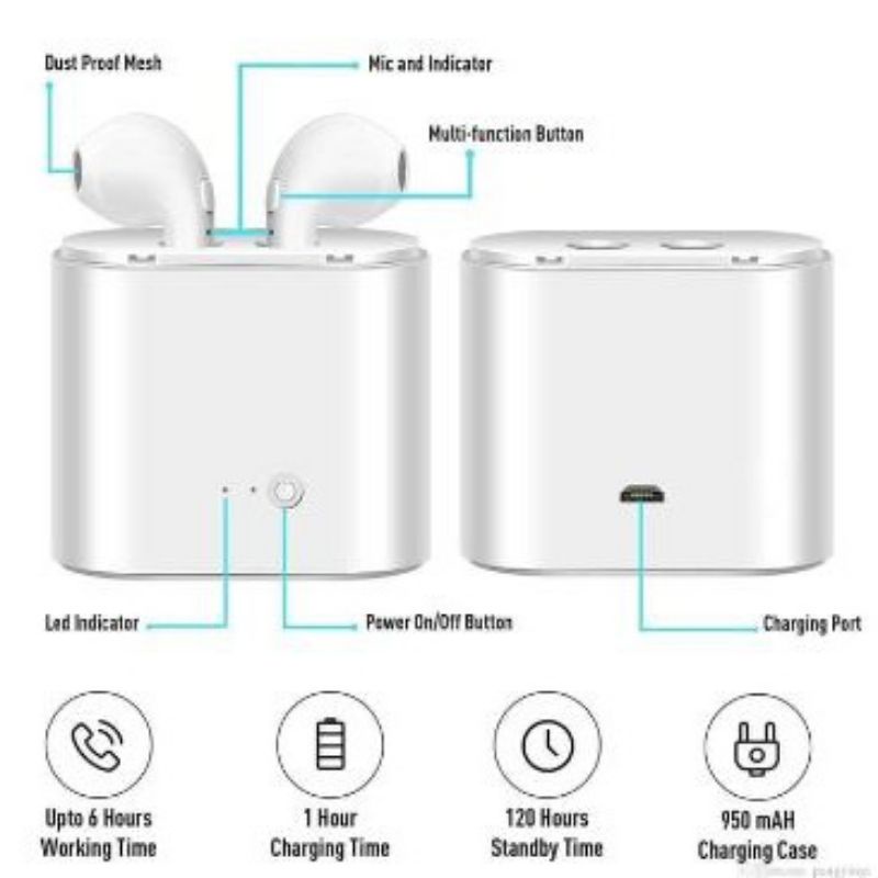 HEADSET EARPHONE WIRELESS TANPA KABEL i7s TWS AIRPODS BISA COD MIRAH LEBAY-3