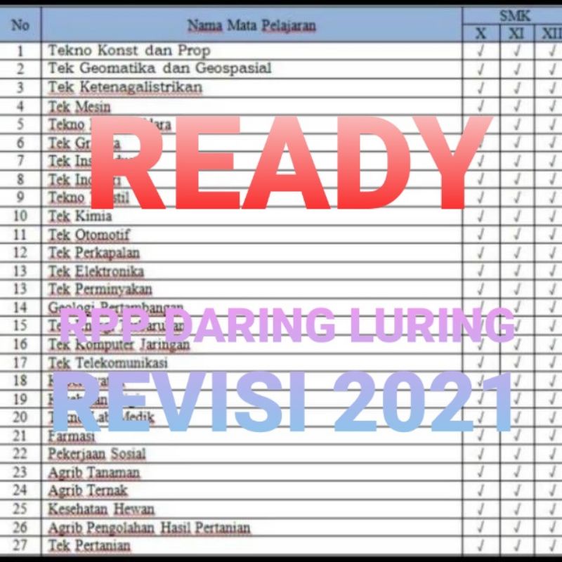RPP SMK PERTANIAN REVISI TERBARU