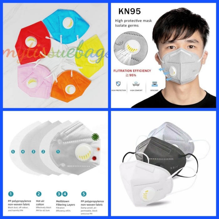 MASKER KN95 RESPIRATOR FILTER 3D MASKER N95 KN 95 MASKER FILTER KATUP - KUNING