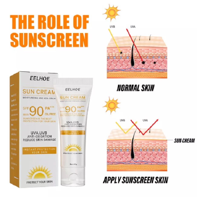 Sunblock  Suncreen Dewasa Wajah dan Badan Krim Tabir Surya Isolasi 40G Krim Pelindung Wajah dan Tubuh