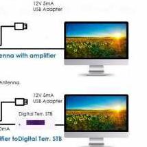 ❇ - Antena TV Murah Digital Super Jernih LED Tabung Indoor Outdoor Taffware HD ✻