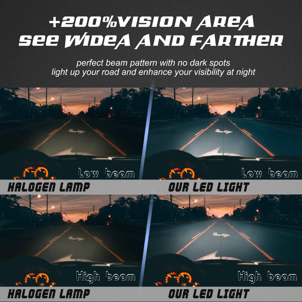 Mini F31 H4 Hi Low Headlamp CSP 50W Lampu Led bohlam lampu Mobil H4 2 PCS 10800 lumens