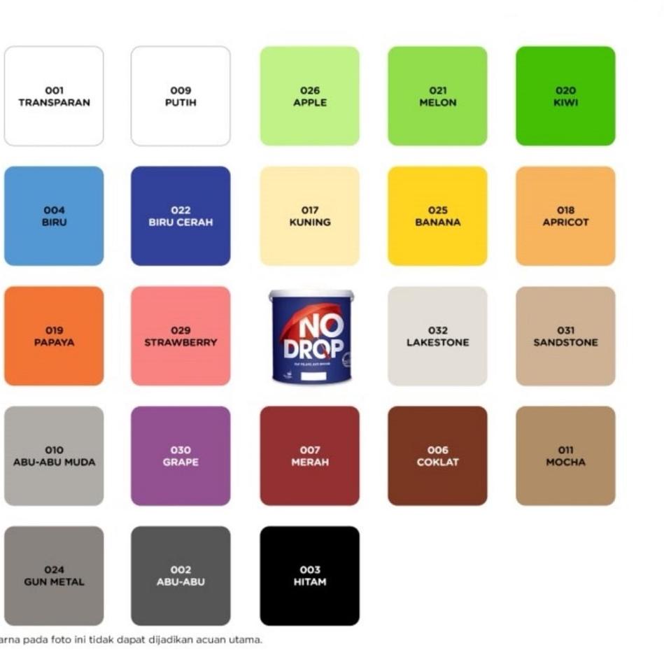 NoDrop No Drop Kaleng 1Kg 1 Kg Warna Abu Muda Merah Coklat Hitam Trans Biru Putih Kuning