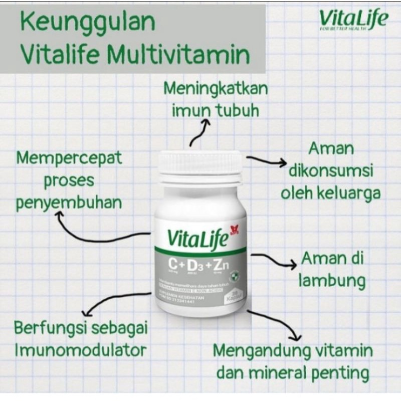 Vitalife Multivitamin C+D3+Zinc Daya Tahan Tubuh