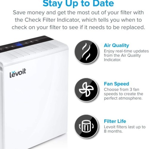 Levoit PUR 131 Air Purifier True HEPA Filter H13 Pembersih Udara - Garansi Resmi