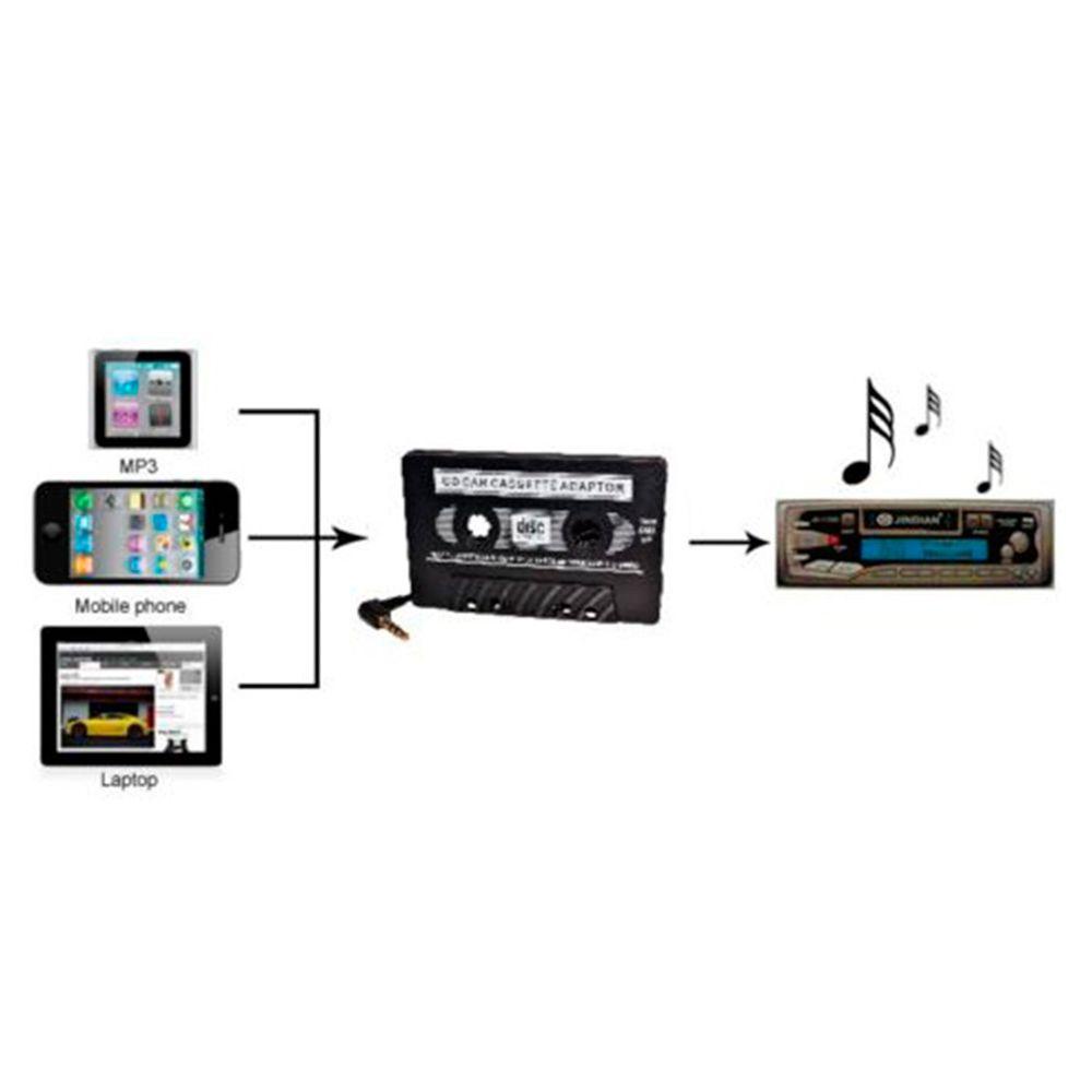 Lanfy Audio Untuk PC Mic Plug MP3 Kaset Player Tape Mobil Untuk Konverter AUX