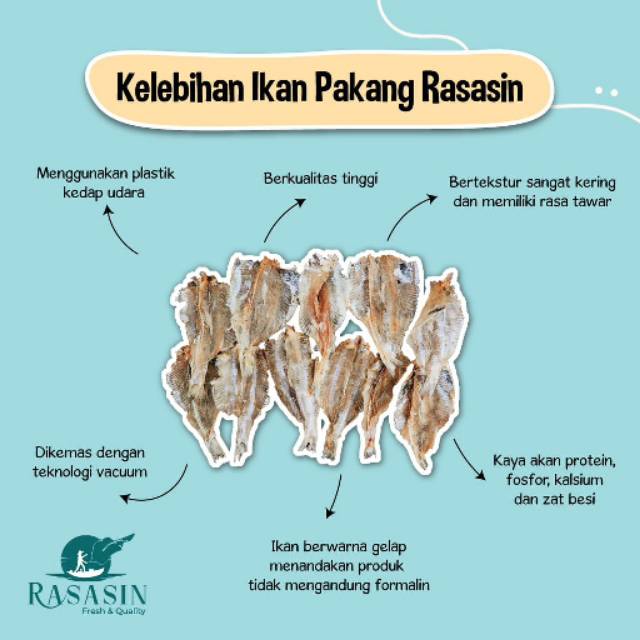 

Ikan Pakang Tawar (RASASIN) 50gr