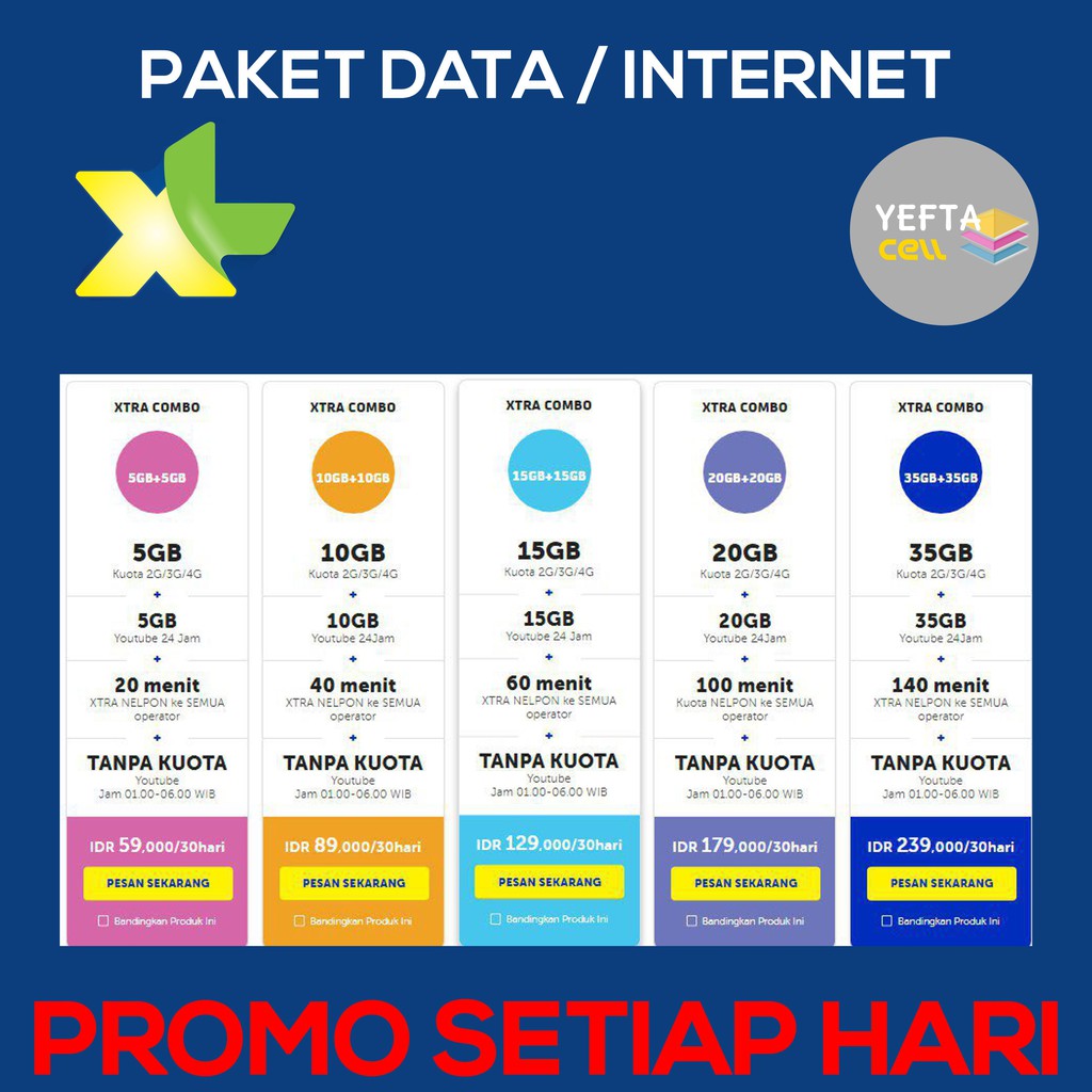 PAKET DATA/INTERNET XL (XTRA COMBO, XTRA COMBO LITE & HOTROD) -- YEFTA CELL