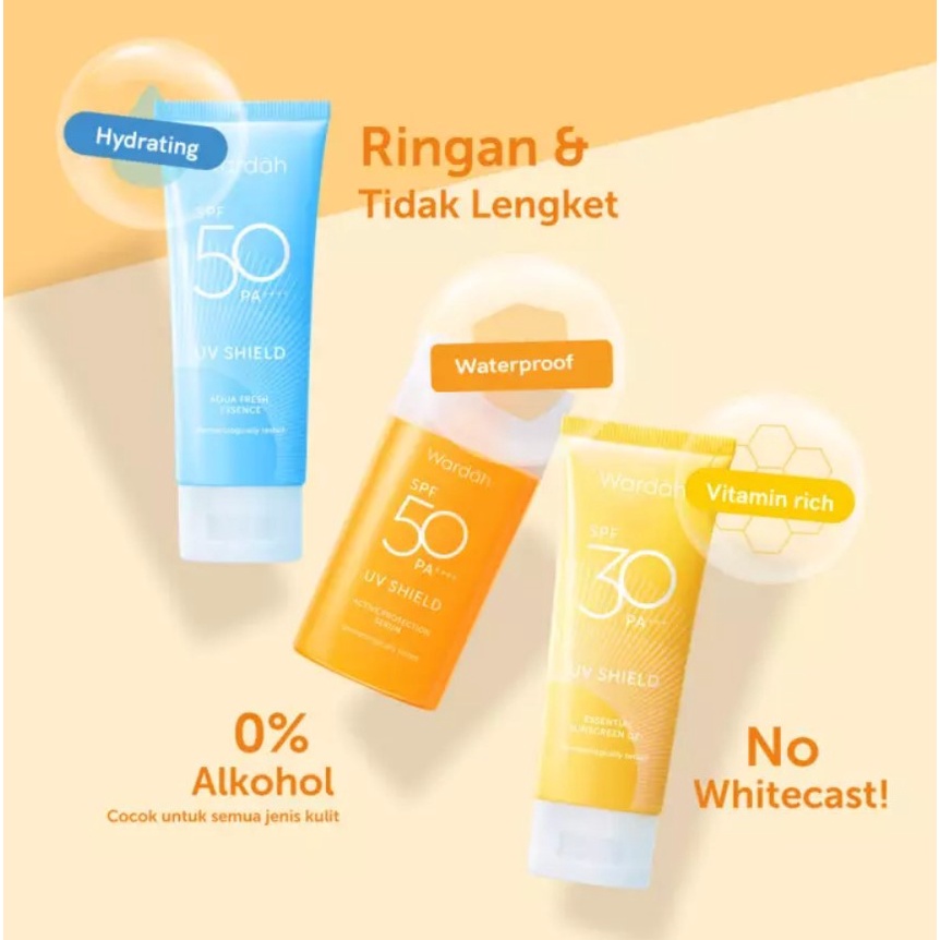 Wardah UV Shield Essential Sunscreen Gel SPF 30 PA+++  40ml