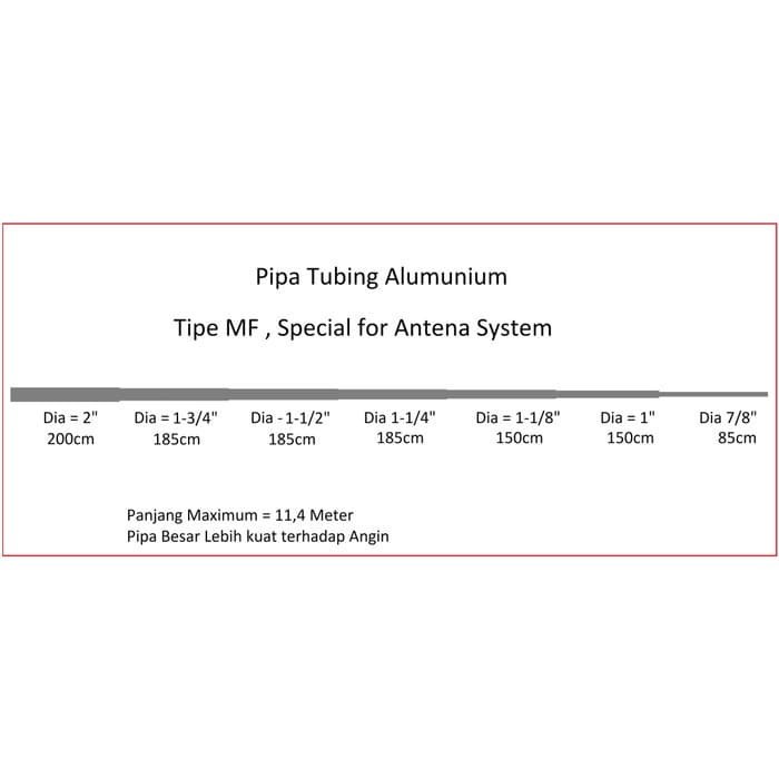 Pipa Alumunium Jumbo 6063 T6 ukuran 3/4"