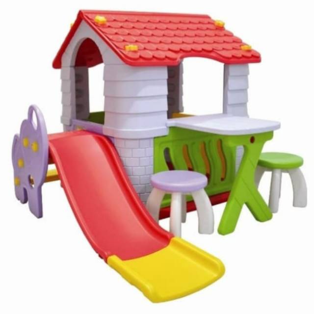 Seluncuran anak rumah / Perusutan / Prusutan / prosotan