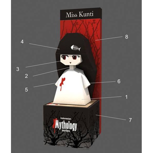 Boneka kertas karakter kuntilanak