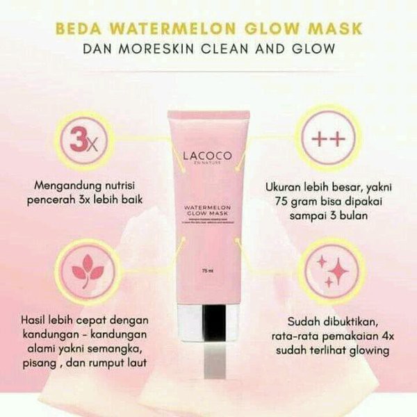 Skinhouseid Lacoco Darkspot Essence Eye Serum Watermelon Glow Mask Bust Fit Concentrate Original BPOM