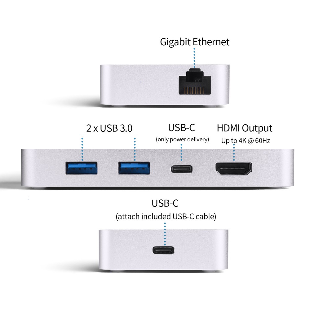 MINIX NEO STORAGE PLUS SG4 - USB-C Multiport Adapter with 480GB SSD