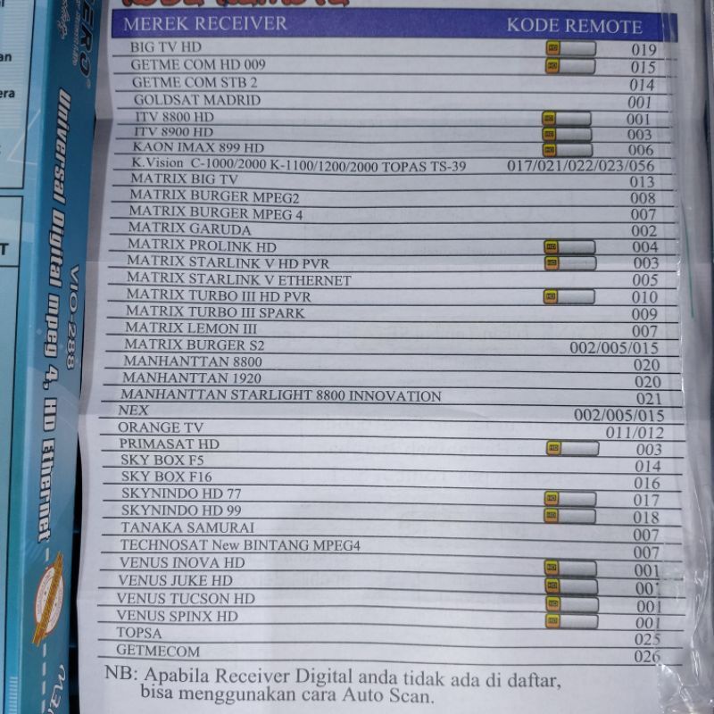 remote VISERO VIO-288 RECEIVER parabola MATRIX MPEG2 MPEG4 remot garuda burger HD ethernet