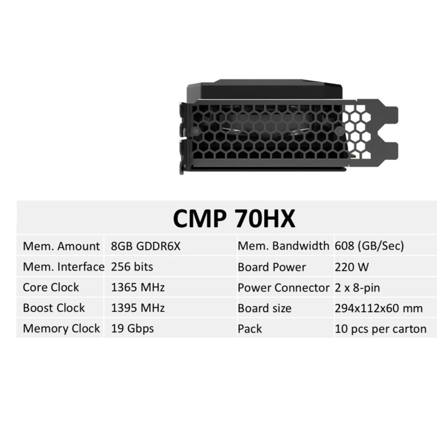 PNY Nvidia CMP 70HX 8GB GDDR6X Mining VGA - 70 MHs Ethereum