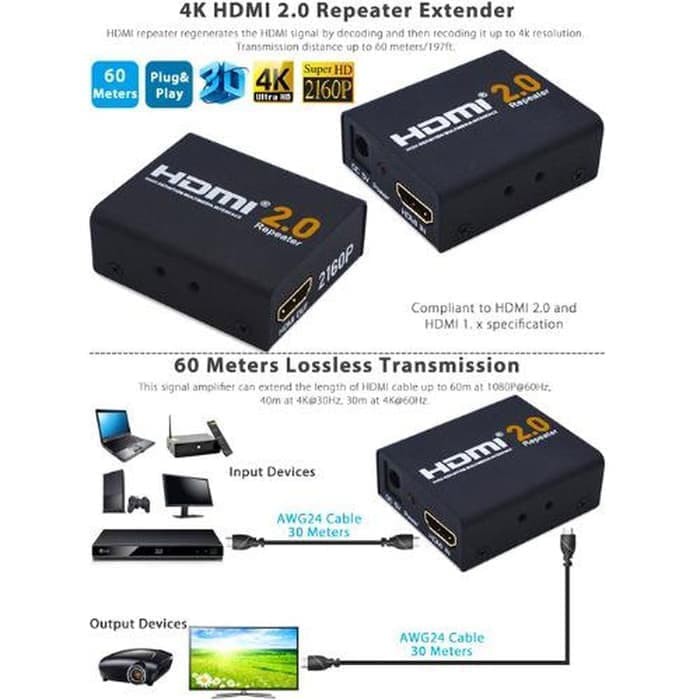 Hdmi Repeater 4Kx2K 3D V2.0 By Lexcron