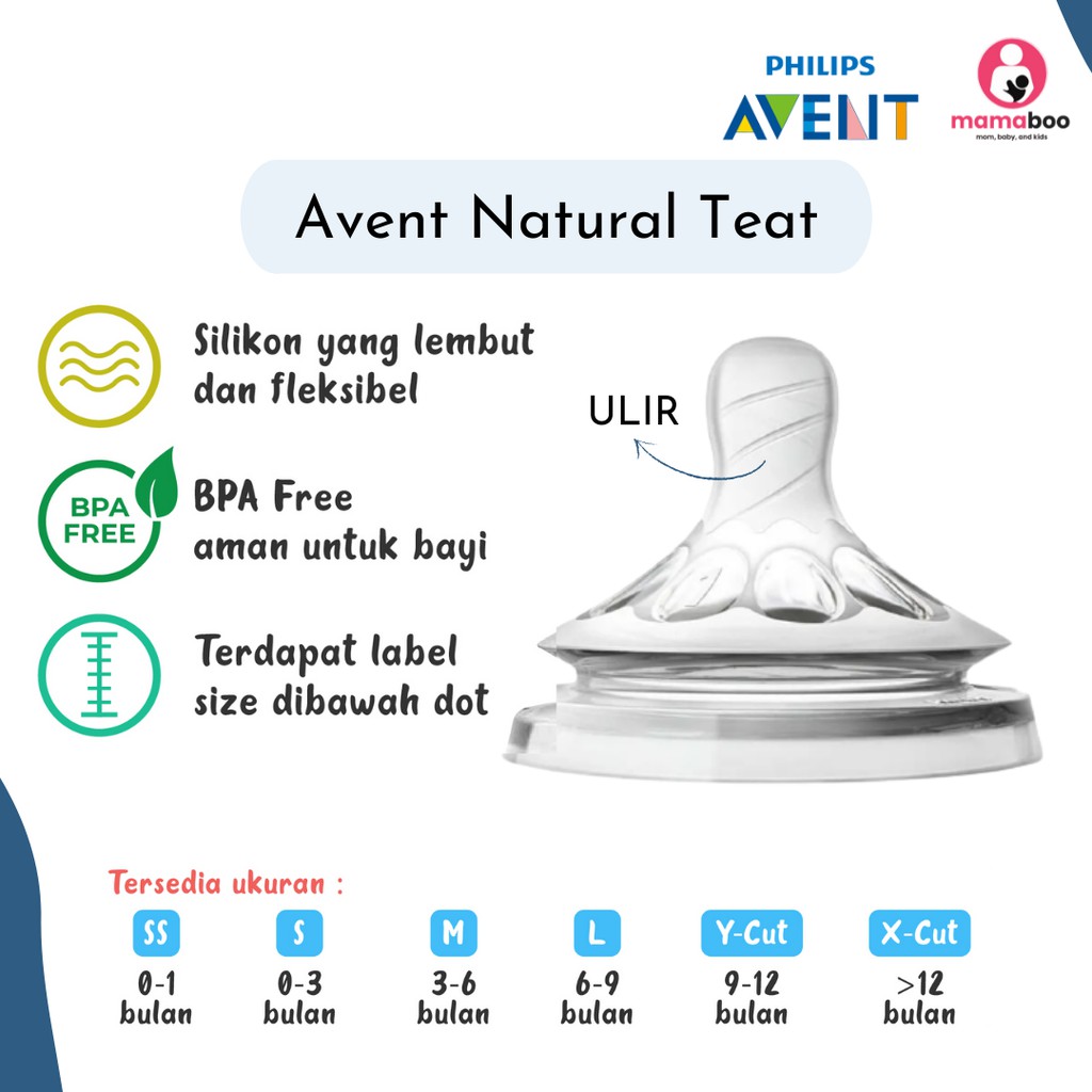 Avent - Natural Feeding Nipple OEM Y-Cut Dan X-cut