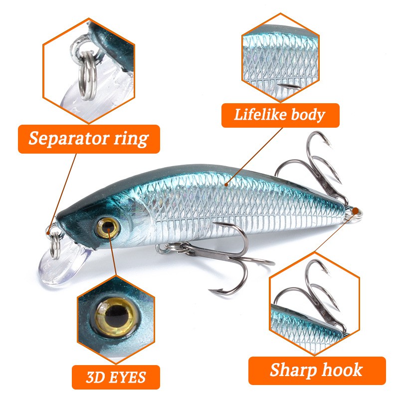 SYFishing 1Pcs New Colorful Minnow Umpan Pancing 7cm 8.1g Swimbait Fishing Lure Ikan Bass Floating Bait Kail Memancing Tackle