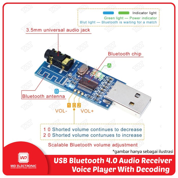 XH-M226 USB Bluetooth 4.0 Audio Receiver Wireless Module with decoding