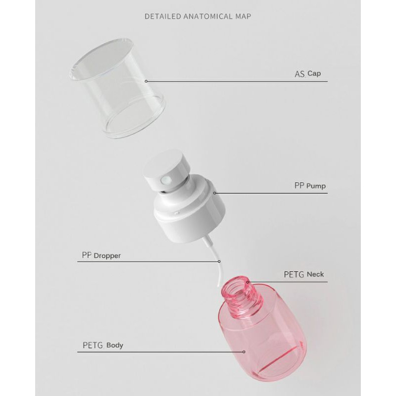 Image of Botol Pump Lotion /Botol Spray Kabut halus PETG tebal Premium #8