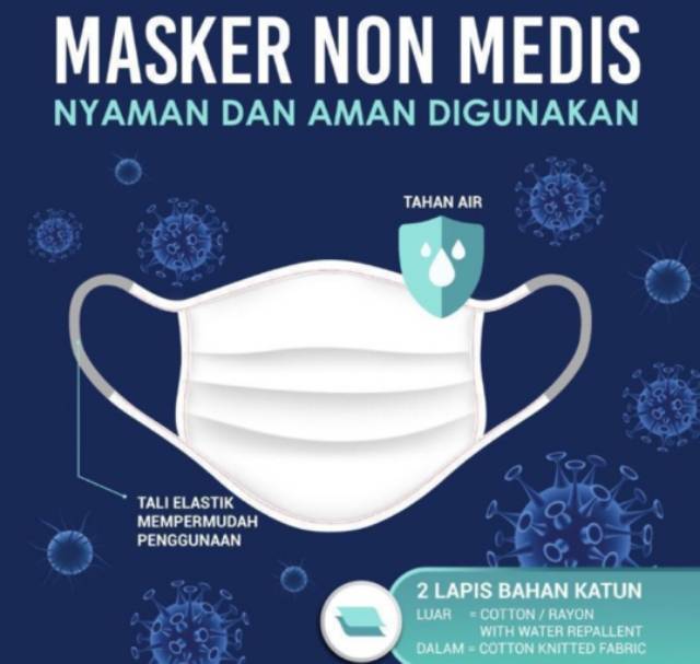 MASKER KAIN SRITEX ORIGINAL MASKER ANTI VIRUS CORONA ANTI MICROBIAL