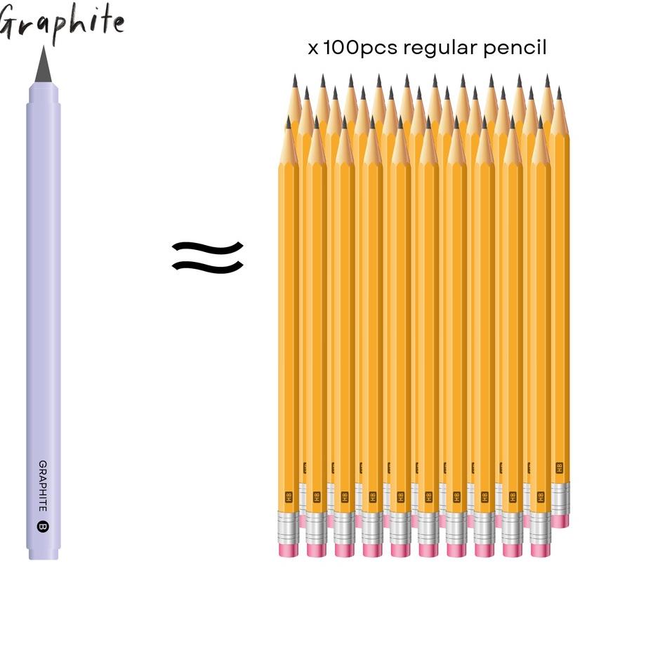 

시 Paperie Lab - Graphite Pencil like Pen Terbaru