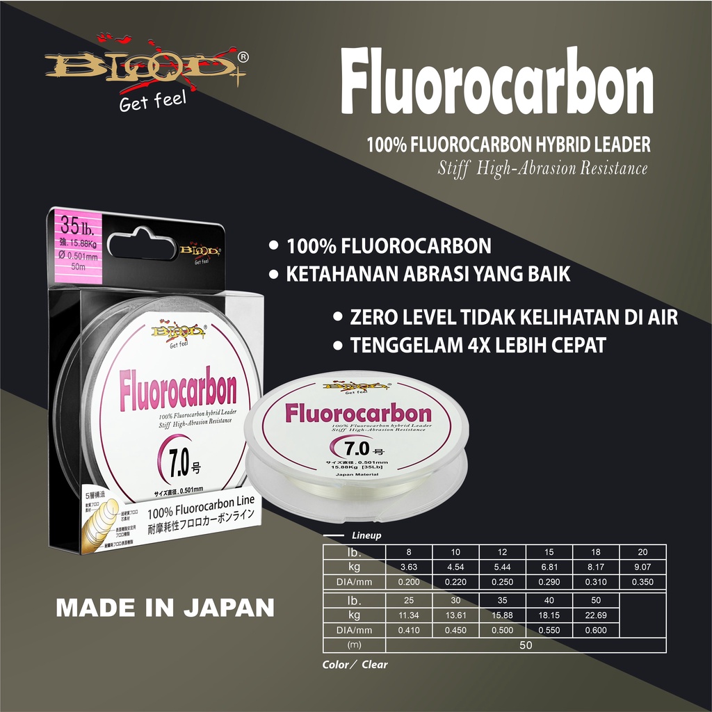 SENAR PANCING LEADER BLOOD-X 100% FLUOROCARBON ORIGINAL JAPAN 50M