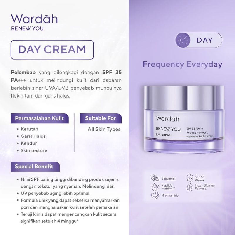 Wardah Renew You Day Cream 9g