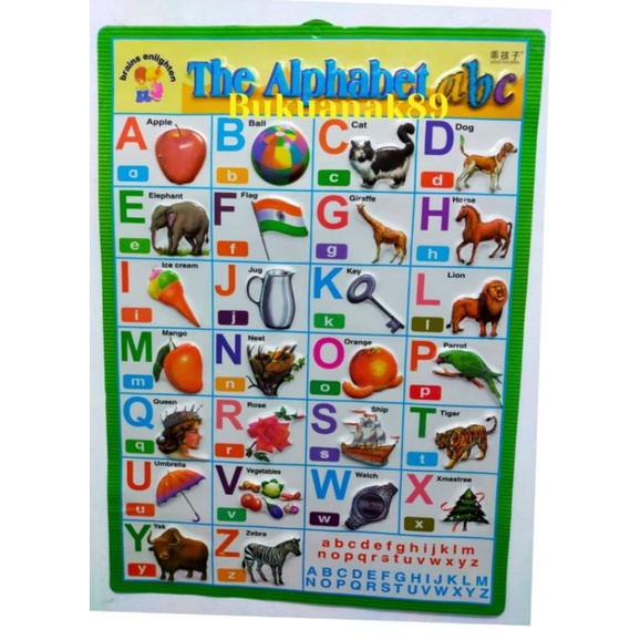 Poster Timbul Poster Anak Poster Edukasi The Alphabet A-Z