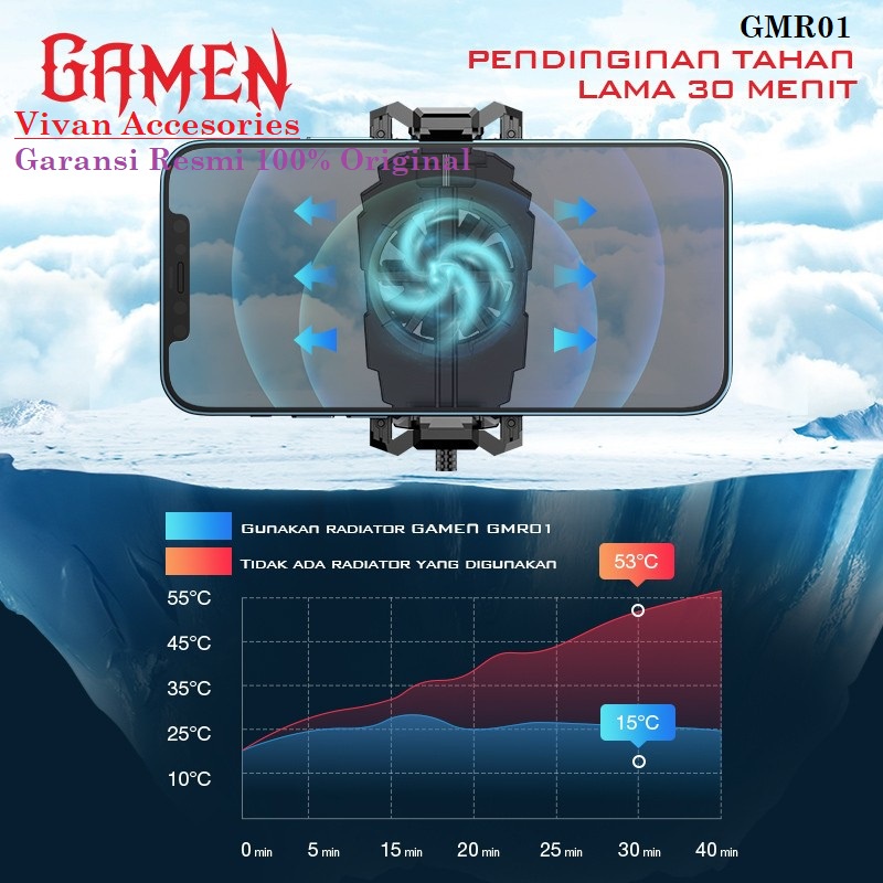 Gamen GMR01 Fan Cooler Radiator Pendingin USB HP Cooling Fan Gaming