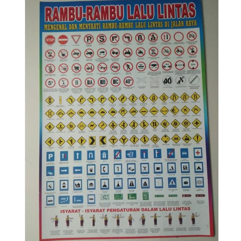 POSTER RAMBU RAMBU LALU LINTAS