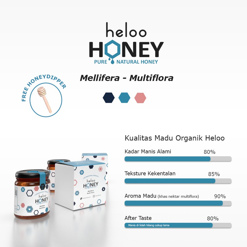 

Madu Asli Heloo Honey 450gr Multi Flora 100% Pure Natural Honey